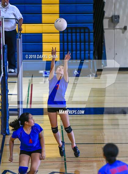 Thumbnail 1 in San Gabriel @ Alhambra photogallery.