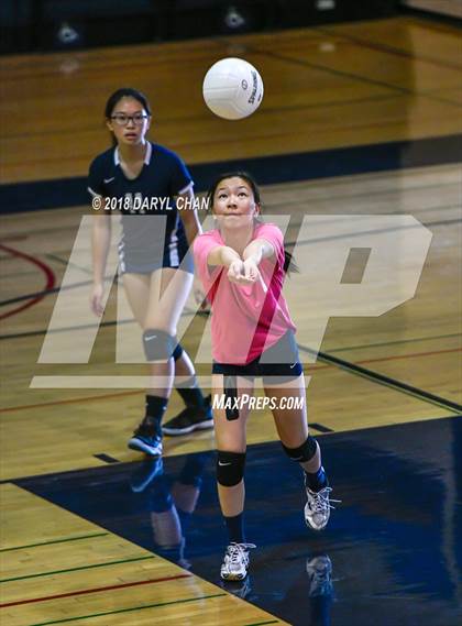 Thumbnail 1 in San Gabriel @ Alhambra photogallery.