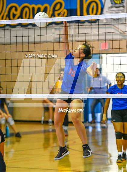 Thumbnail 3 in San Gabriel @ Alhambra photogallery.