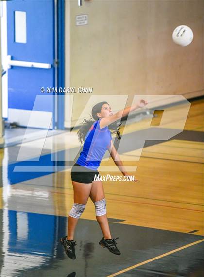 Thumbnail 3 in San Gabriel @ Alhambra photogallery.