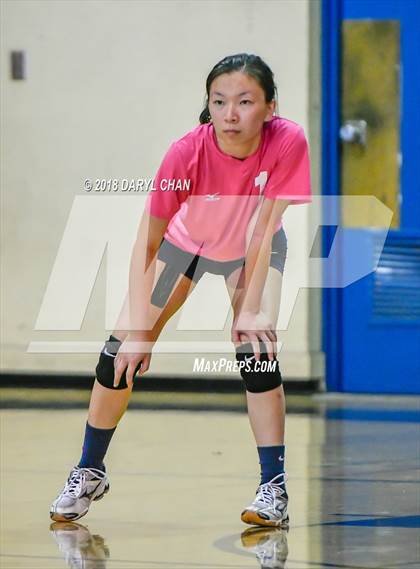 Thumbnail 3 in San Gabriel @ Alhambra photogallery.