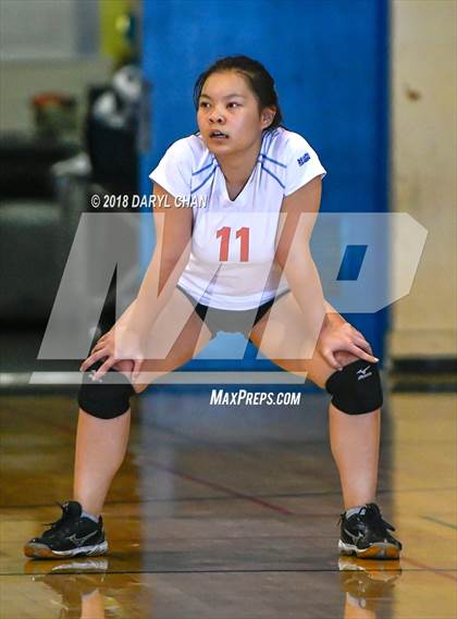 Thumbnail 2 in San Gabriel @ Alhambra photogallery.