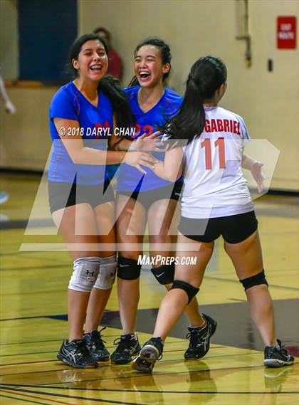 Thumbnail 3 in San Gabriel @ Alhambra photogallery.