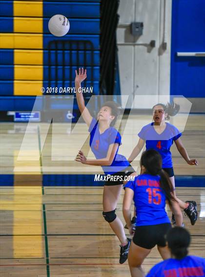 Thumbnail 3 in San Gabriel @ Alhambra photogallery.
