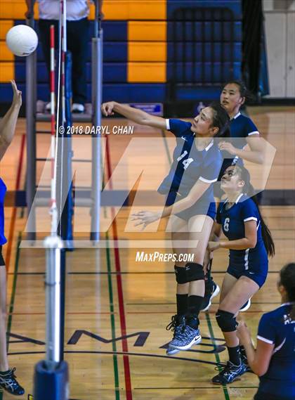 Thumbnail 2 in San Gabriel @ Alhambra photogallery.