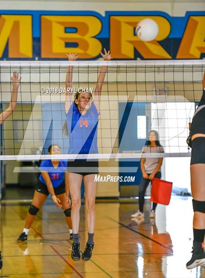 Thumbnail 1 in San Gabriel @ Alhambra photogallery.