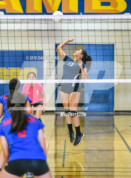 Thumbnail 1 in San Gabriel @ Alhambra photogallery.