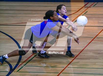 Thumbnail 2 in San Gabriel @ Alhambra photogallery.
