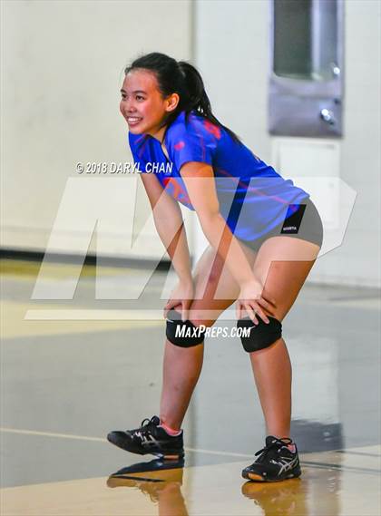 Thumbnail 2 in San Gabriel @ Alhambra photogallery.