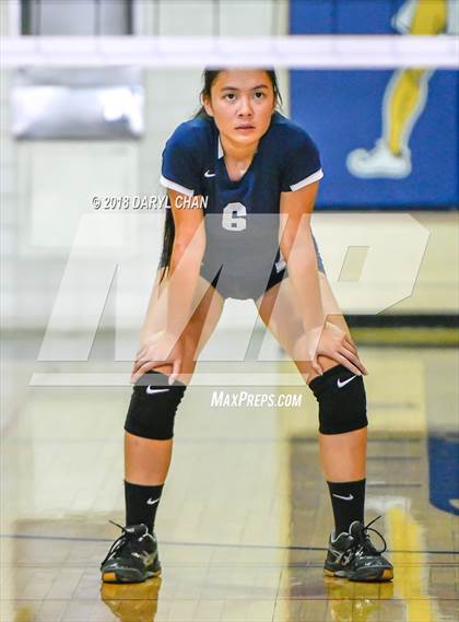 Thumbnail 3 in San Gabriel @ Alhambra photogallery.