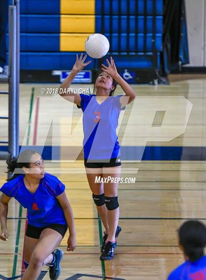 Thumbnail 3 in San Gabriel @ Alhambra photogallery.