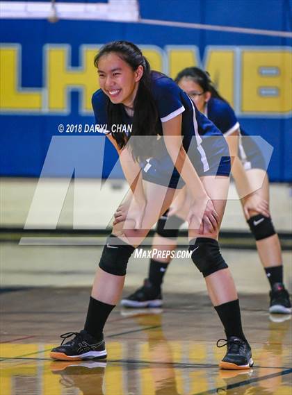 Thumbnail 2 in San Gabriel @ Alhambra photogallery.