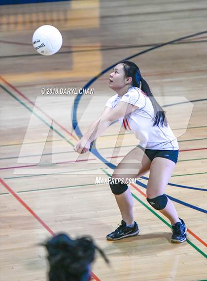 Thumbnail 1 in San Gabriel @ Alhambra photogallery.