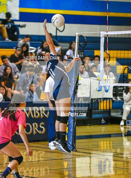 Thumbnail 1 in San Gabriel @ Alhambra photogallery.