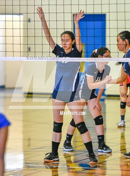 Thumbnail 1 in San Gabriel @ Alhambra photogallery.