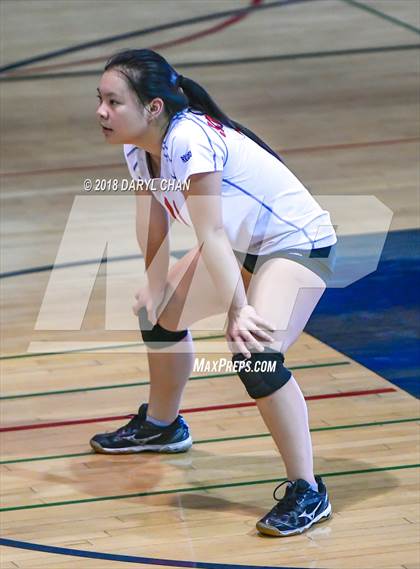 Thumbnail 2 in San Gabriel @ Alhambra photogallery.