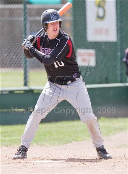 Thumbnail 1 in Central Valley vs. Modesto (Windemuth Tournament)  photogallery.