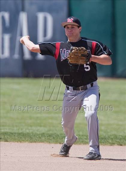 Thumbnail 3 in Central Valley vs. Modesto (Windemuth Tournament)  photogallery.