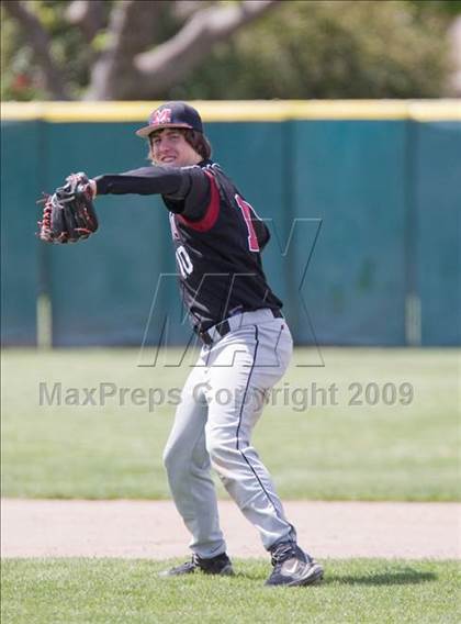 Thumbnail 2 in Central Valley vs. Modesto (Windemuth Tournament)  photogallery.