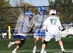 Photo from the gallery "Highlands Ranch @ ThunderRidge"