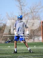 Photo from the gallery "Highlands Ranch @ ThunderRidge"