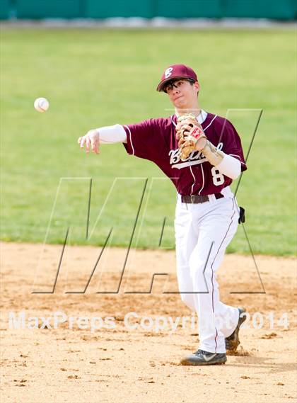 Thumbnail 1 in Bethel vs. Rye Neck  photogallery.