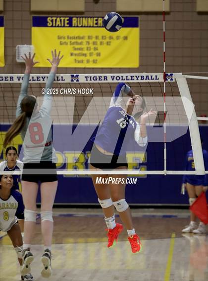Thumbnail 1 in JV: Empire @ Marana photogallery.
