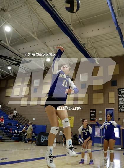 Thumbnail 3 in JV: Empire @ Marana photogallery.