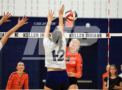 Thumbnail 2 in Aledo @ Keller photogallery.