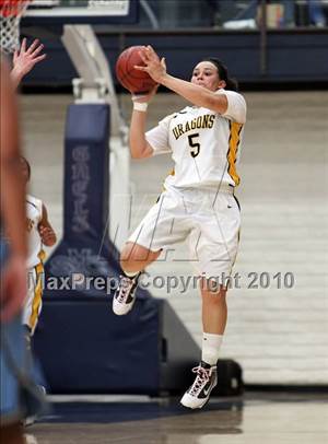 Saturday, Mar 6, 2010