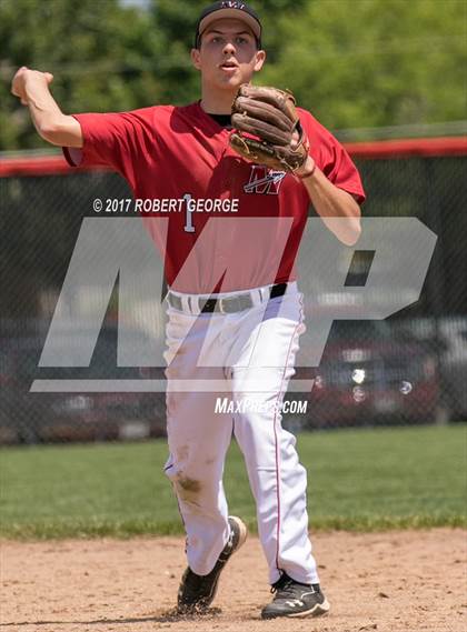 Thumbnail 3 in Burlington @ Muskego photogallery.