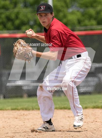 Thumbnail 1 in Burlington @ Muskego photogallery.