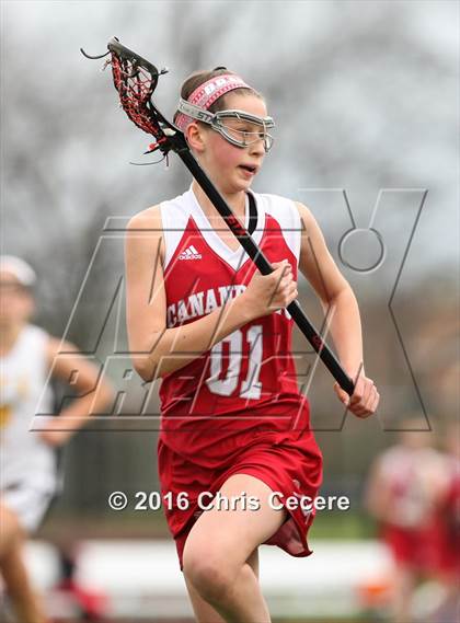 Thumbnail 2 in Canandaigua Academy @ Honeoye Falls-Lima photogallery.
