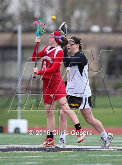 Thumbnail 1 in Canandaigua Academy @ Honeoye Falls-Lima photogallery.