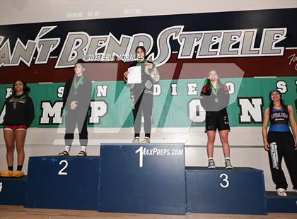 Thumbnail 2 in CIFSDS Div 1 Championship (Finals) photogallery.