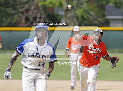 Thumbnail 1 in Bogan vs. Brooks (IHSA Regional Final) photogallery.