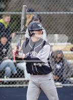 Photo from the gallery "Mt. Spokane @ Lake City"