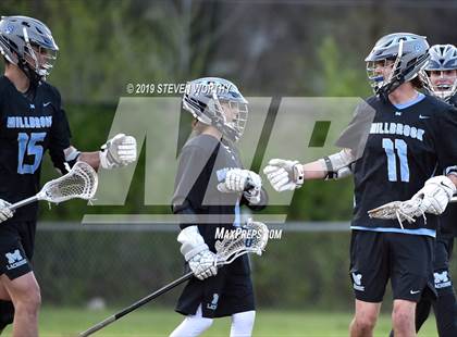 Thumbnail 1 in Millbrook @ Enloe photogallery.
