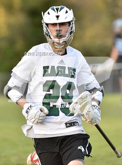 Thumbnail 1 in Millbrook @ Enloe photogallery.