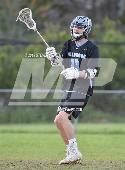 Thumbnail 1 in Millbrook @ Enloe photogallery.