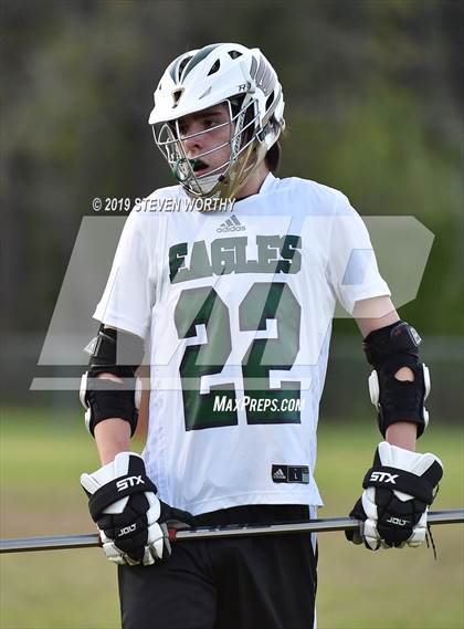Thumbnail 1 in Millbrook @ Enloe photogallery.
