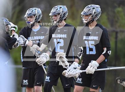 Thumbnail 1 in Millbrook @ Enloe photogallery.