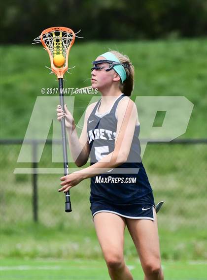 Thumbnail 2 in Kent Denver vs. Air Academy (CHSAA 2nd Round) photogallery.