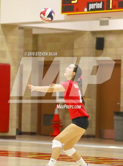 Thumbnail 1 in Point Loma @ Cathedral Catholic photogallery.