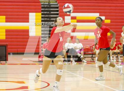 Thumbnail 2 in Point Loma @ Cathedral Catholic photogallery.