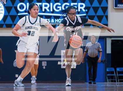 Thumbnail 2 in Kamehameha Kapalama vs Radford (Imua Invitational) photogallery.