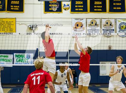 Thumbnail 2 in San Marcos @ Dos Pueblos photogallery.