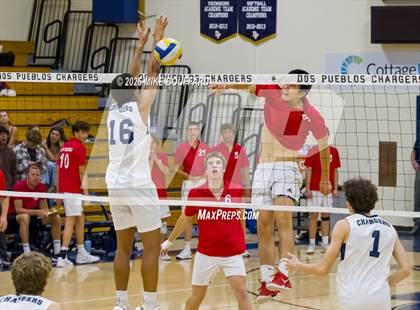 Thumbnail 2 in San Marcos @ Dos Pueblos photogallery.
