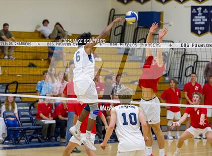 Thumbnail 3 in San Marcos @ Dos Pueblos photogallery.