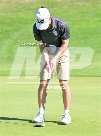 Thumbnail 1 in AIA DI Championships photogallery.